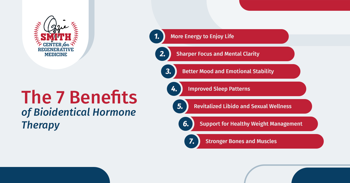 The 7 benefits of Bioidentical Home Therapy